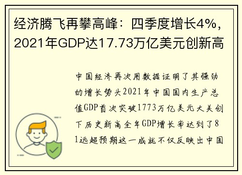 经济腾飞再攀高峰：四季度增长4%，2021年GDP达17.73万亿美元创新高