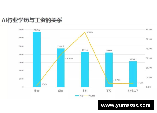 DP真人NBA裁判薪资分析与职业发展趋势